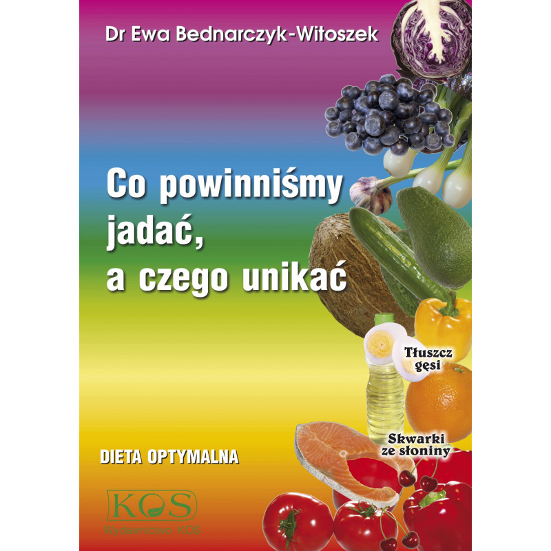 Co powinniśmy jadać, a czego unikać. Co powinniśmy jadać, a czego unikać.