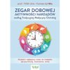 Zegar dobowej aktywnosci narzadow wg TMC prof Li Wu IK 325x459px